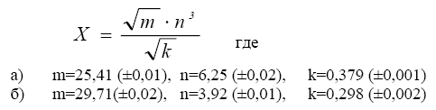 Занятие № 22. Метод Милна четвертого порядка - student2.ru