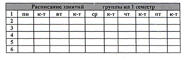 Записатьмакрос для создания таблицыдля ввода анкетных данных - student2.ru