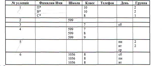 Записатьмакрос для создания таблицыдля ввода анкетных данных - student2.ru