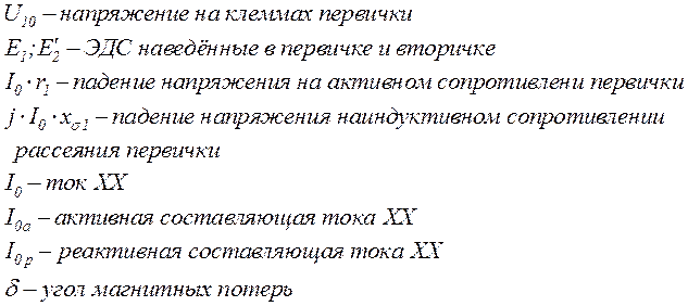 Запишите основные уравнения трансформатора для режима холостого хода и поясните составляющие этих уравнений - student2.ru