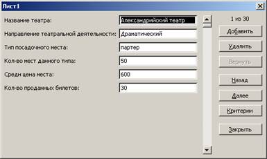 Заполнение базы данных с помощью функции Форма - student2.ru