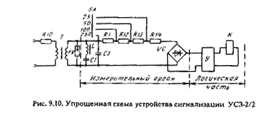 защита, реагирующая на высшие гармоники тока в установившемся режиме - student2.ru