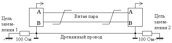 Защита устройств от перенапряжений в линии связи - student2.ru