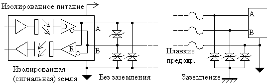 Защита устройств от перенапряжений в линии связи - student2.ru