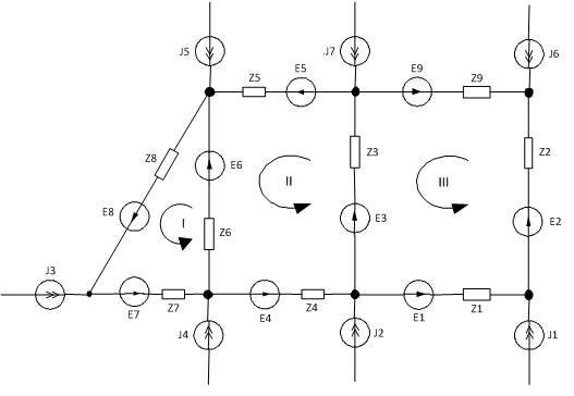 Заступна схема мережі, вибір контурів та формування дерева графа ЕЕС - student2.ru