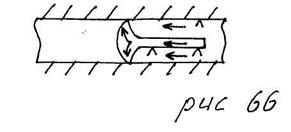 Затвердевание металла в начале канала - student2.ru