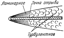 зависимость плотности воздуха от его температуры и давления - student2.ru