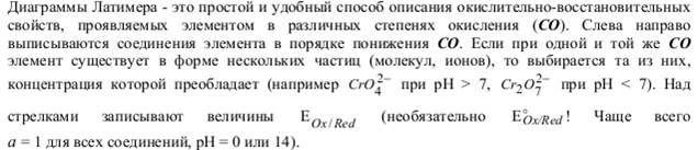 Зависимость электродного потенциала от концентрации - student2.ru