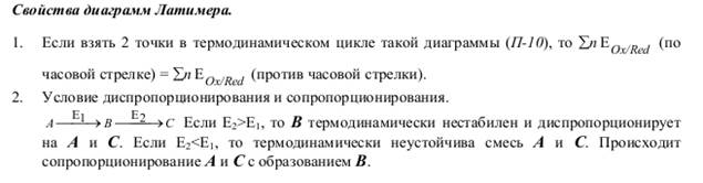 Зависимость электродного потенциала от концентрации - student2.ru