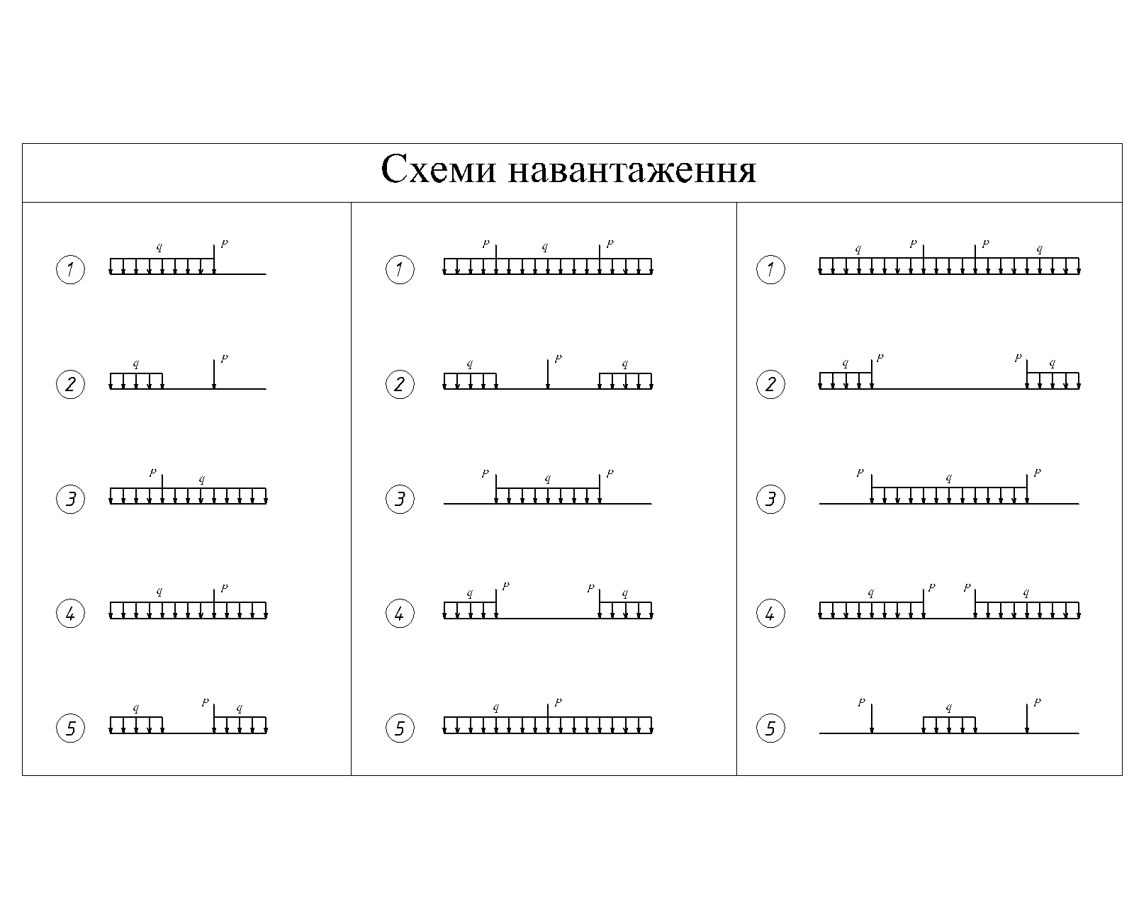 збільшимо число комірок в п'ять разів. - student2.ru