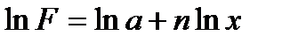 Жуықтаушы функцияны сызықты функция және екінші дәрежелі үшмүшелік түрінде табу - student2.ru