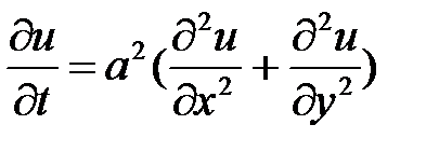 Жылуөткізгіштік теңдеу - student2.ru