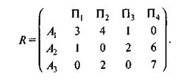 Правила и приемы ПР в условиях риска и неопределенности. - student2.ru