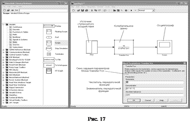 Знакомство с библиотекой Simulink - student2.ru