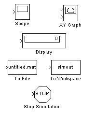 Назначение и функции пакета Simulink - student2.ru