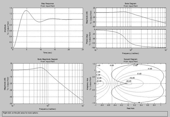 знакомство с программным продуктом matlab - student2.ru