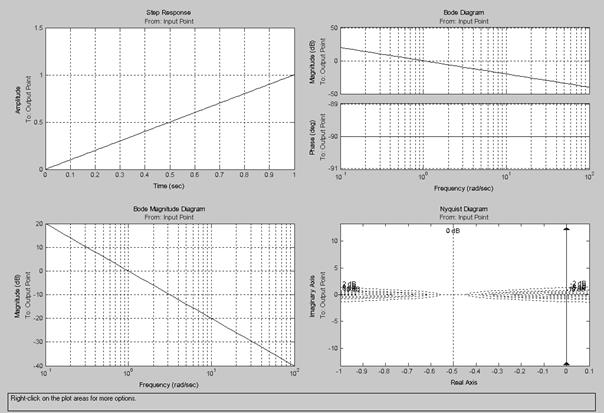 знакомство с программным продуктом matlab - student2.ru