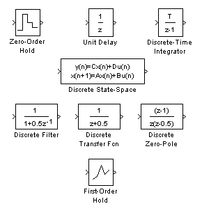 знакомство с программным продуктом matlab - student2.ru