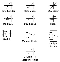 Назначение и функции пакета Simulink - student2.ru