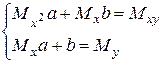 Знакомство с системой MathCAD - student2.ru