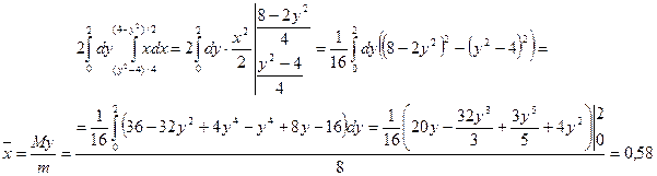 Знайти координати центра ваги фігури, обмеженої лініями (поверхнева густина ) - student2.ru