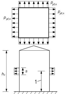 Частичная поверхностная нагрузка для случая нагрузки: тонкостенные круглые бункеры - student2.ru