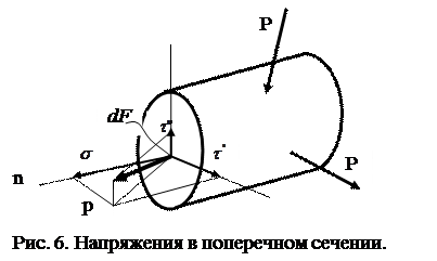 Геометрические характеристики плоских сечений - student2.ru