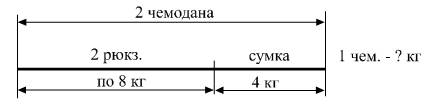 III. Работа над новым материалом. В качестве подготовки к рассмотрению нового необходимо поупражнять детей в - student2.ru