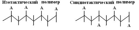 Классификации полимеров - student2.ru