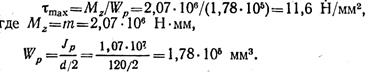 Максимальные напряжения при кручении - student2.ru