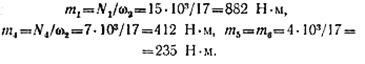 Максимальные напряжения при кручении - student2.ru