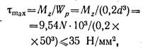 Максимальные напряжения при кручении - student2.ru
