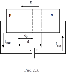 Обратное включение p-n-перехода - student2.ru