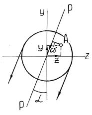 Определение напряжений при косом изгибе - student2.ru