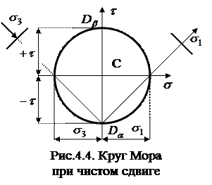 Определение внутренних усилий и напряжений при сдвиге - student2.ru