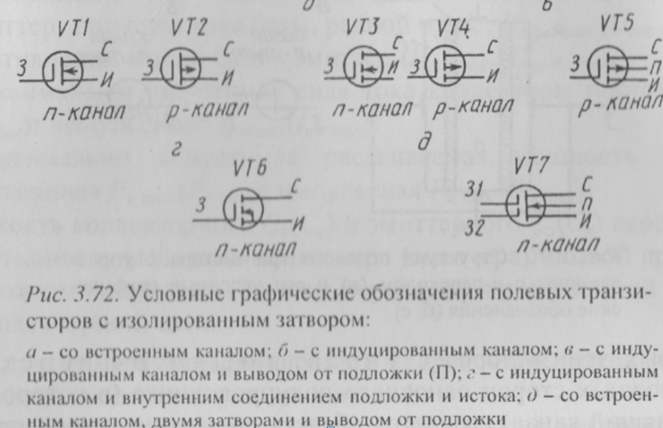 Понятие полупроводникового диода, их классификация, УГО - student2.ru