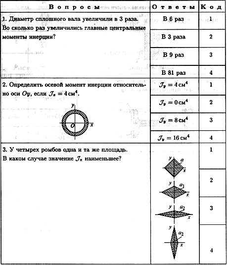 Практическое занятие №6. Геометрические характеристики плоских сечений - student2.ru