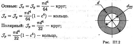 Практическое занятие №6. Геометрические характеристики плоских сечений - student2.ru