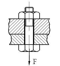 Соединение, нагруженное отрывающей силой и затянутое при сборке - student2.ru