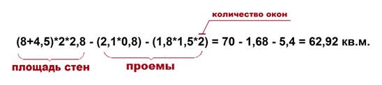 Также, может потребоваться замена деревянных наличников двери, расценка на которые представлена за 1 пог.м - student2.ru