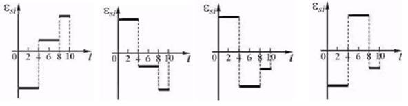 Явление электромагнитной индукции - student2.ru