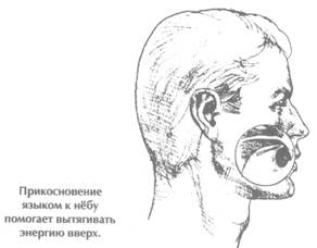 A. Обычный оргазм с «Большим Взрывом» и эякуляцией - student2.ru