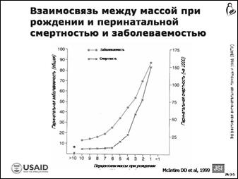 активность 2. работа в малых группах - student2.ru