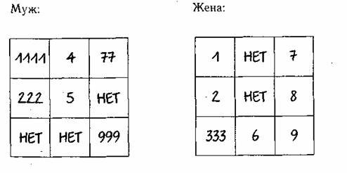 Александров Александр Федорович - student2.ru