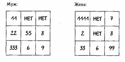 Александров Александр Федорович - student2.ru