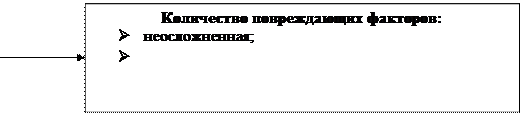 Алгоритм оказания доврачебной помощи при травматической ампутации части конечности - student2.ru