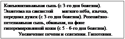 Алгоритм по диагностике сыпного тифа (болезни Брилля) среднетяжелой формы - student2.ru