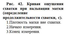 Алгоритм внутреннего акушерского исследования в поздние сроки беременности - student2.ru