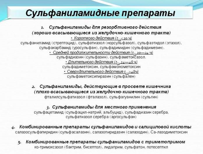 амикацин (амикацина сульфат) - student2.ru