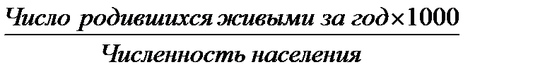 Анализ медико-демографических показателей - student2.ru